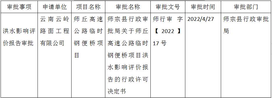 QQ截图20220512111631.jpg