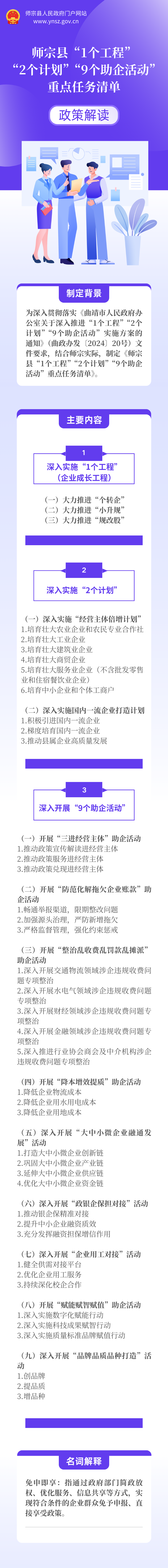 蓝紫色扁平插画政策科普微信公众号长图.png